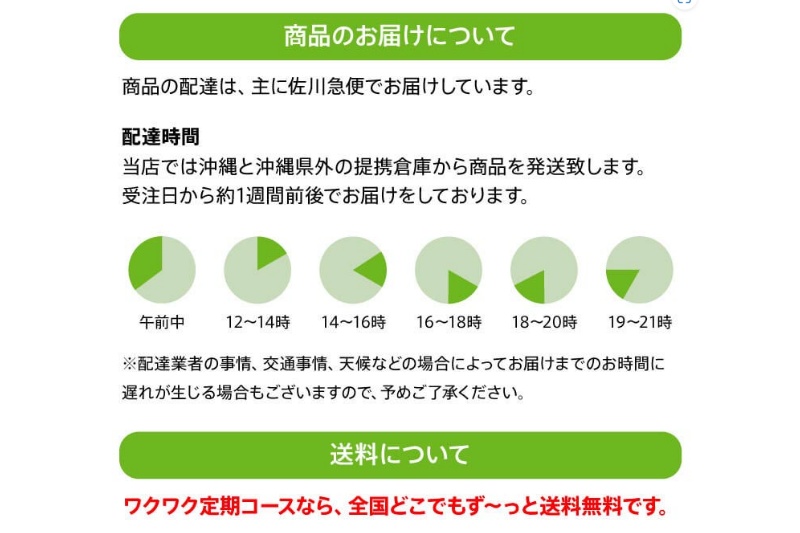 青切りシークワーサー100の発送元